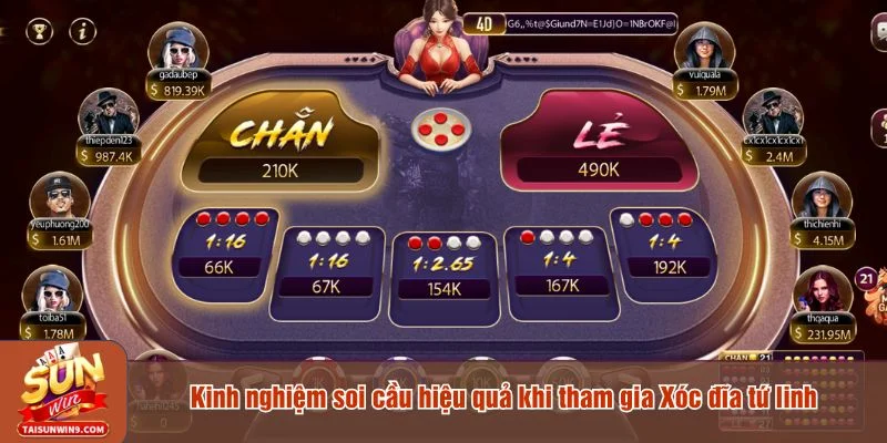 Bạn cần nắm vững một số chiến lược thông minh