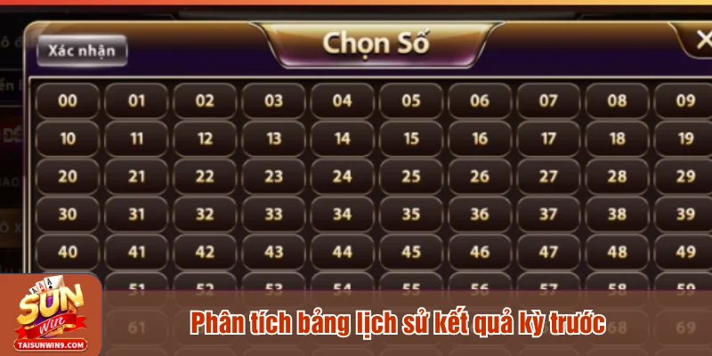 Phân tích bảng lịch sử kết quả kỳ trước